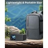 Mini Projector, 2025 Upgraded Full HD 1080P Support Video Projector, Portable Small Movie Projector