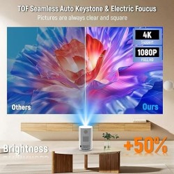 Projector 4K with WiFi and Bluetooth, Portable Projector with Sensorless Auto Focus, Outdoor Movie Projector 120''