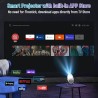 Mini Projector, Projector with WiFi and Bluetooth, 4K 1080P Support Portable Projector 180° Rotatable 130'' Screen Movie Projector Auto Keystone Compatible