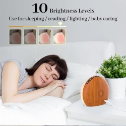 Meditation White Noise Sound Machine with 30 Soothing Sounds 12 Colors Night Light 10 Brightness Levels 32 Volume Level 4 Timers and Memory Function Sleep Machine for Baby Kids Adults