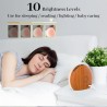Meditation White Noise Sound Machine with 30 Soothing Sounds 12 Colors Night Light 10 Brightness Levels 32 Volume Level 4 Timers and Memory Function Sleep Machine for Baby Kids Adults