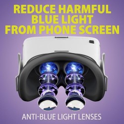 VR Headset for Phone with Controller, Anti-Blue Eyes Protected HD Lenses, 110° FOV Virtual Reality Headsets VR Goggles