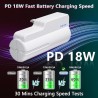 Fast Charging Battery Pack for Meta Quest 3S/3 and Oculus 2, 18W 5000mAh Head Strap Battery for Quest 3S/3/2 Accessories -Lightweight & Portable Rechargeble Extended Battery Extra VR Playtime